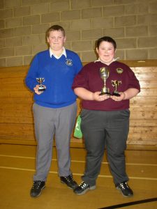 R Powell with R-Up B Render